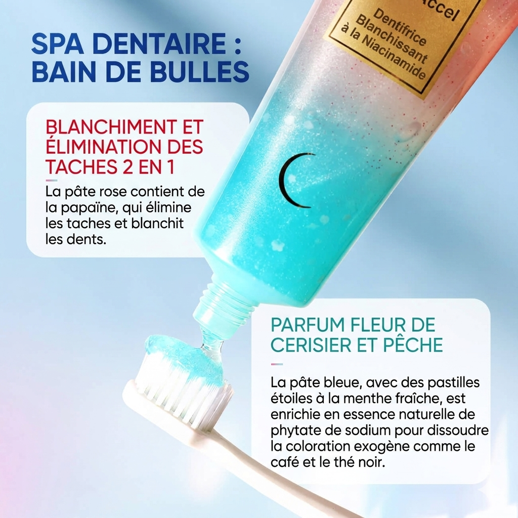 Dentifrice blanchissant à la niacinamide